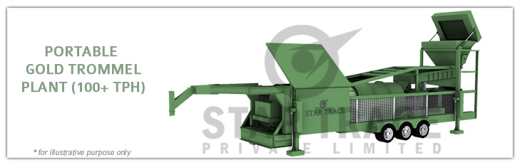 PORTABLE GOLD WASH PLANTS PORTABLE GOLD WASH PLANTS