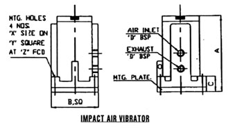 Impact air vobrator