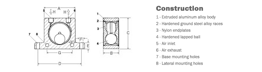 Ball Vibrator Specification